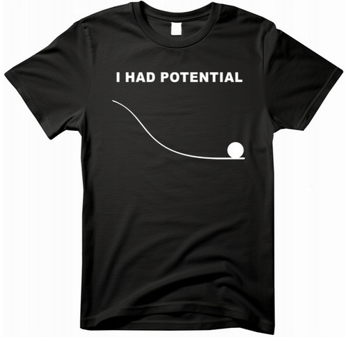Shirt had potential - shirt, i